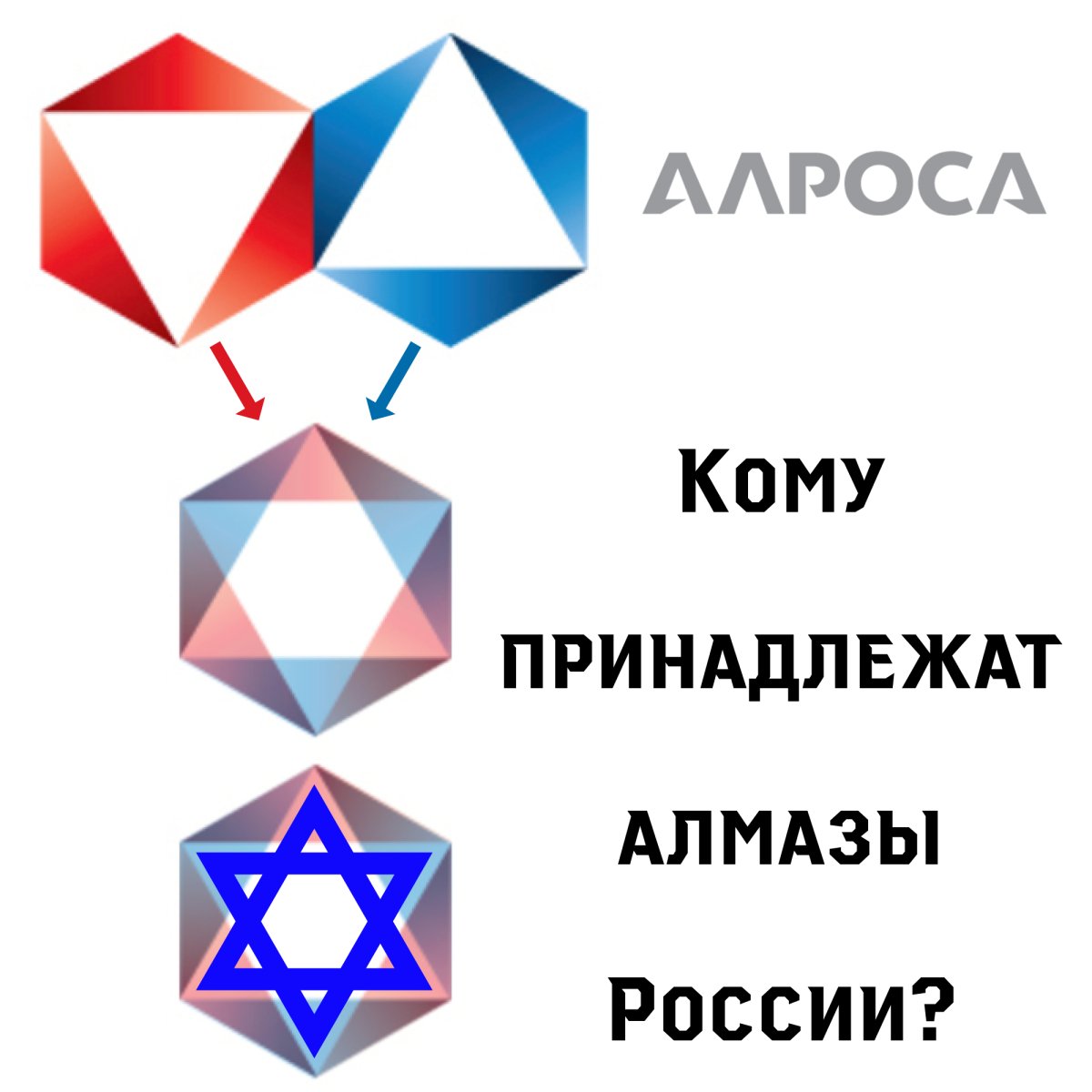 alrosa